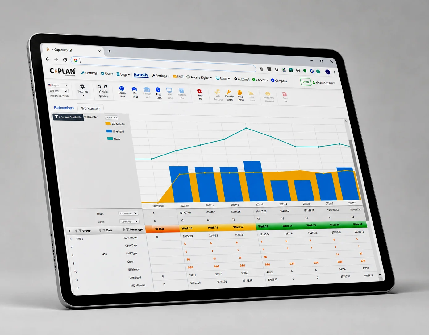CoMPASS - Production, Capacity and Supply Planning